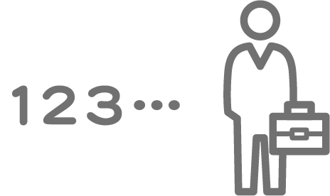 入社３年後定着率